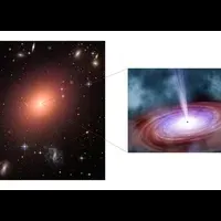 宇宙と黒穴の新発見