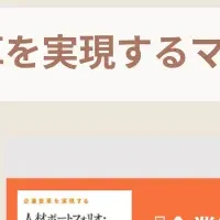 人材ポートフォリオ戦略