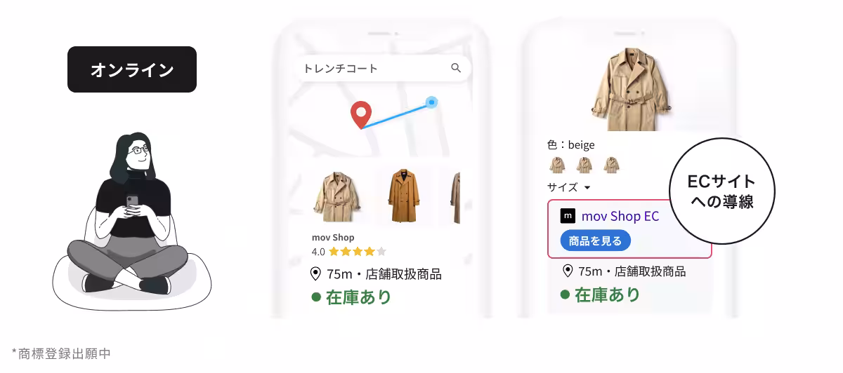 画像15
