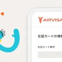 AIRVISAの特許取得
