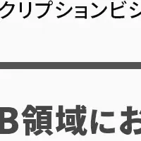 オプロ、サブスク振興会加入
