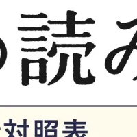 決算書を学べるセミナー