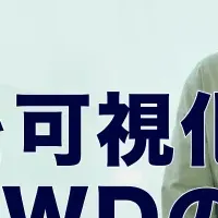 新たな医療リサーチモデル