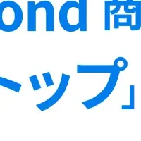 Squad beyondの新サービス
