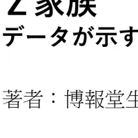 Z家族データの真実