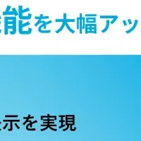 ヤプリとShopify連携