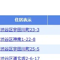 不動産投資シミュレーター