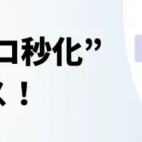 CONOCのAI機能