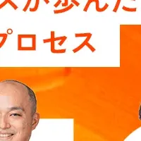 三菱地所の挑戦