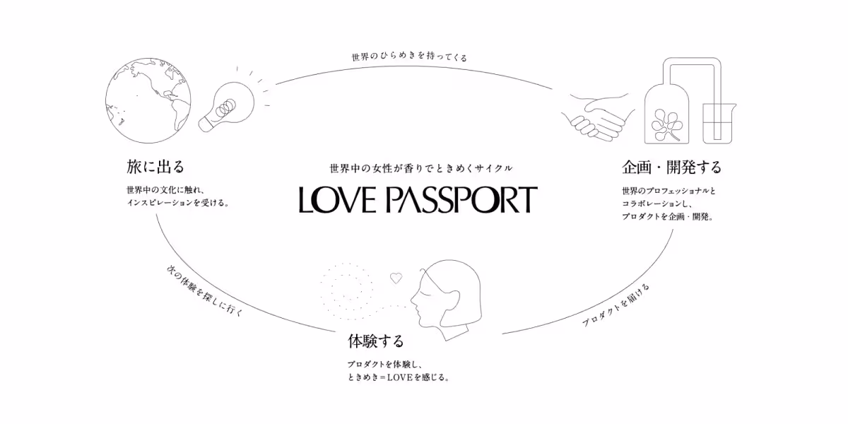 画像14