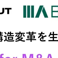 M&A業務を革新するAIツール