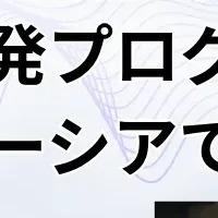 自己探究プログラムの発表