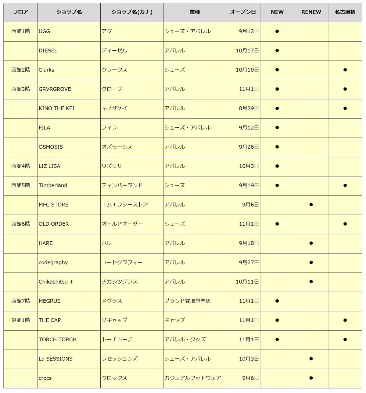 画像12