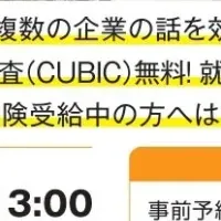 宿泊業界フェア