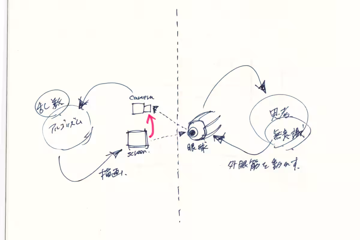 画像9