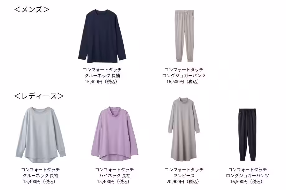 画像3