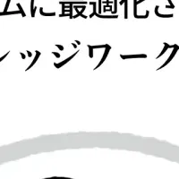 NotionのAIエージェント登場