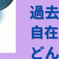時間が総理に？