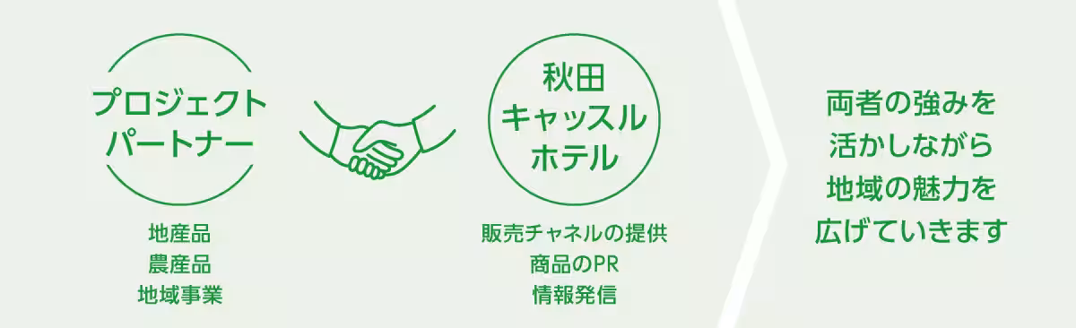 画像11