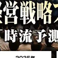 介護施設経営戦略