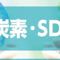 農業とサステナブル技術