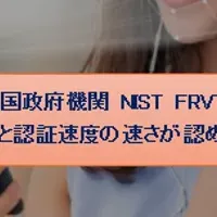 AI技術で企業成長