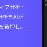 SwipeKitの新機能