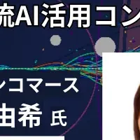 生成AIとマーケティング