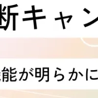 予約システムの機能