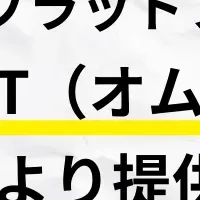 新たなAI導入法