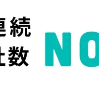 WevoxがNo.1獲得