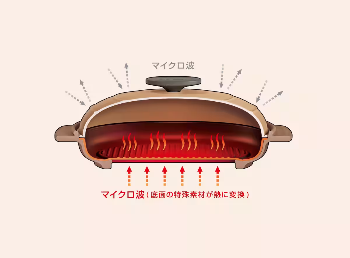 画像13