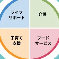 HITOWA、社名変更へ