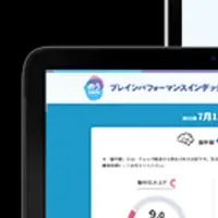 脳健康セルフチェック