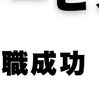 Career Transition Success