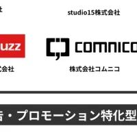 TikTok Shopカオスマップ