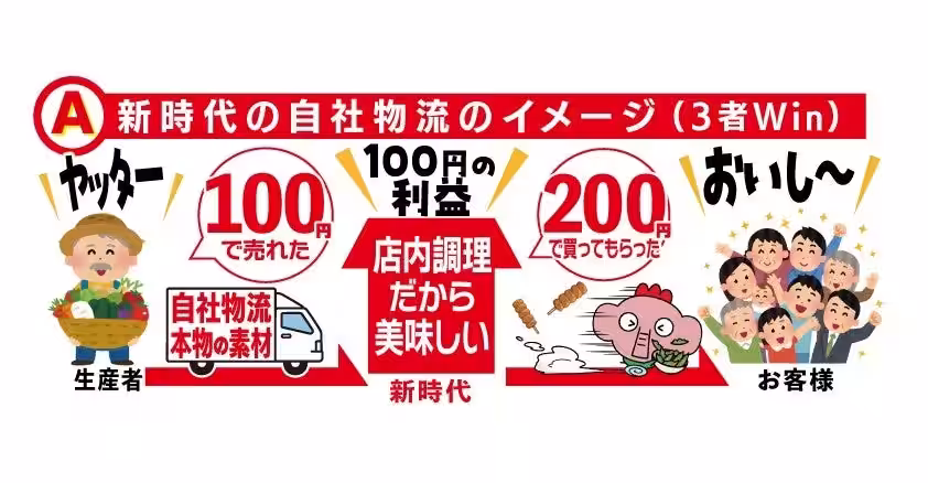 画像19