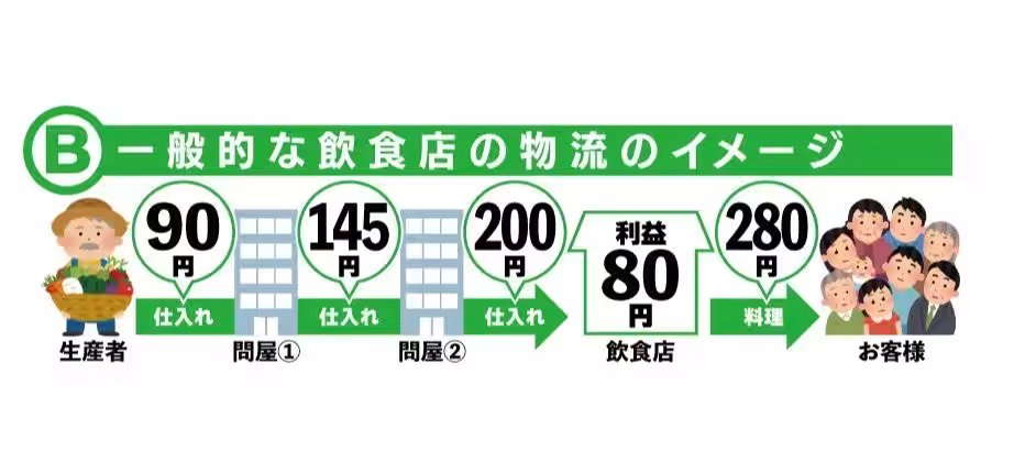 画像20