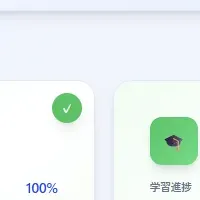 AI学習の新時代