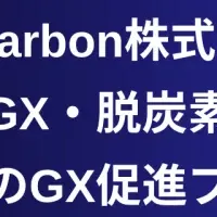 Green Carbonプロジェクト
