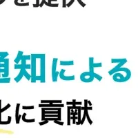 リチュアルズの新キャンペーン
