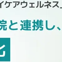 ハイケアウェルネス連携
