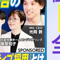 インタラクティブ採用の裏側