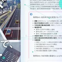 知財AI基盤の革命