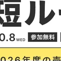 BtoBマーケの最短ルート