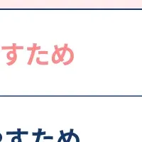 推し活のための仕事の変化