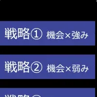 AIエージェント登場