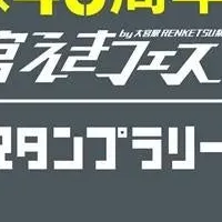 エキタグスタンプラリー