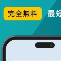 AIが課題を可視化