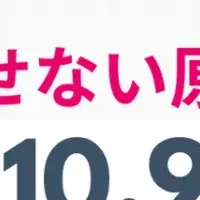 心と身体の関係